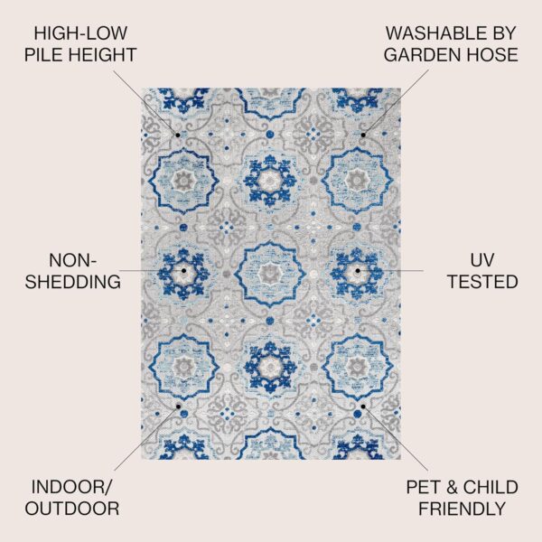 JONATHAN Y Mediterranean Medallion Indoor Outdoor Area Rug 8X10 Blue/Gray, Boho for